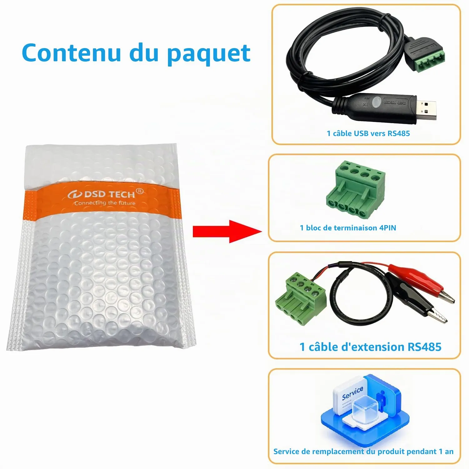DSD TECH SH-U13 adaptateur USB-RS485 avec pinces crocodiles
