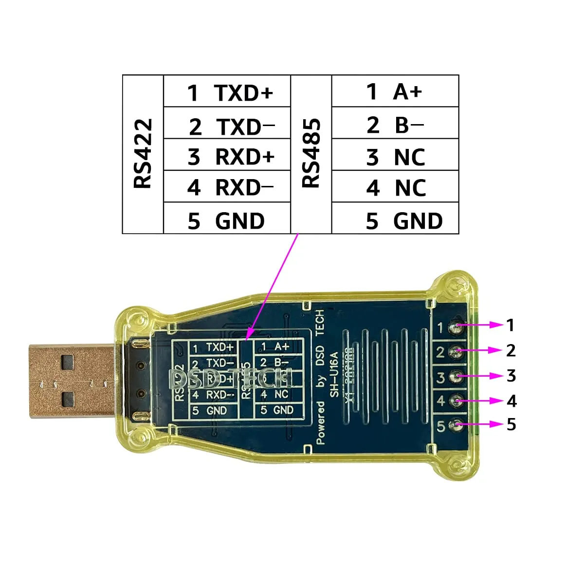 DSD TECH RS485 Series SH-U16A adaptateur USB RS485/RS422 PL2303GC