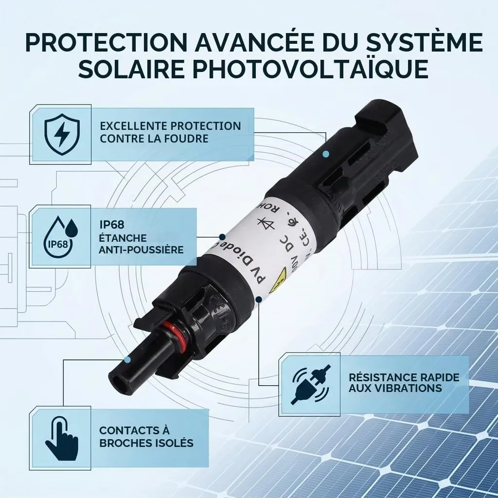 Garosa Connecteur Solaire PV IP67 1000V 30A