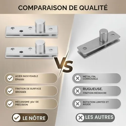 Garosa charnières de meuble pivot 360° lot de 2 inox réglables