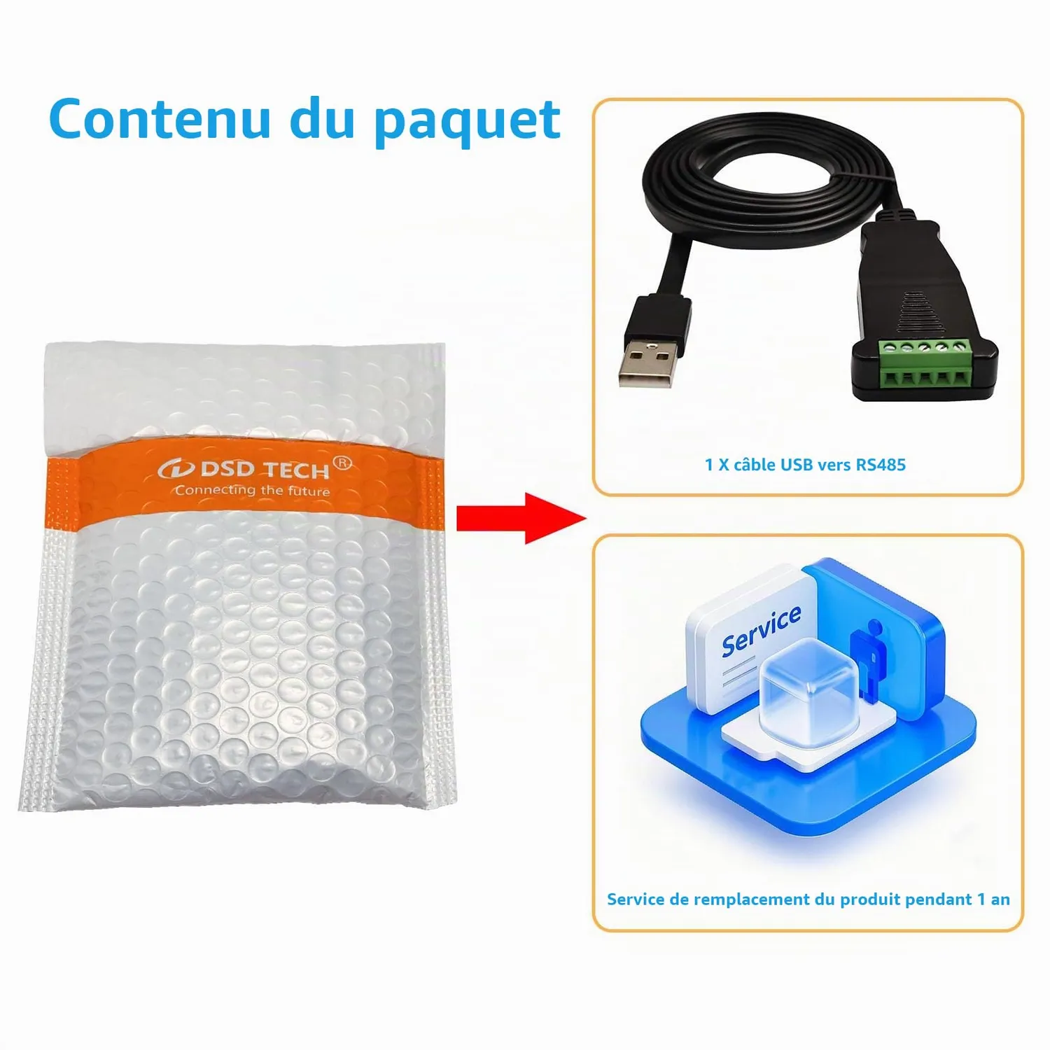 DSD TECH SH-U10L câble USB vers RS485 1,5 m CP2102