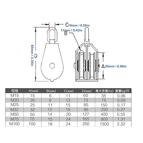 Garosa M25 bloc poulie double inox 2 pièces 150 kg