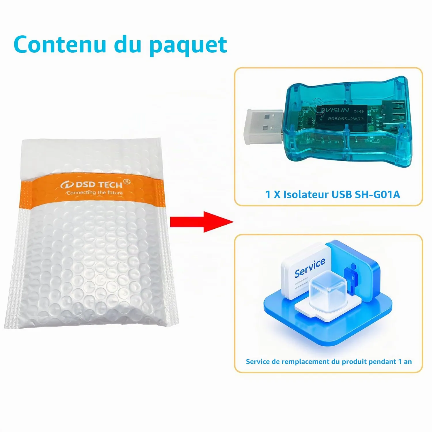DSD TECH SH-G01A isolateur USB ADUM3160 12 Mbps bleu