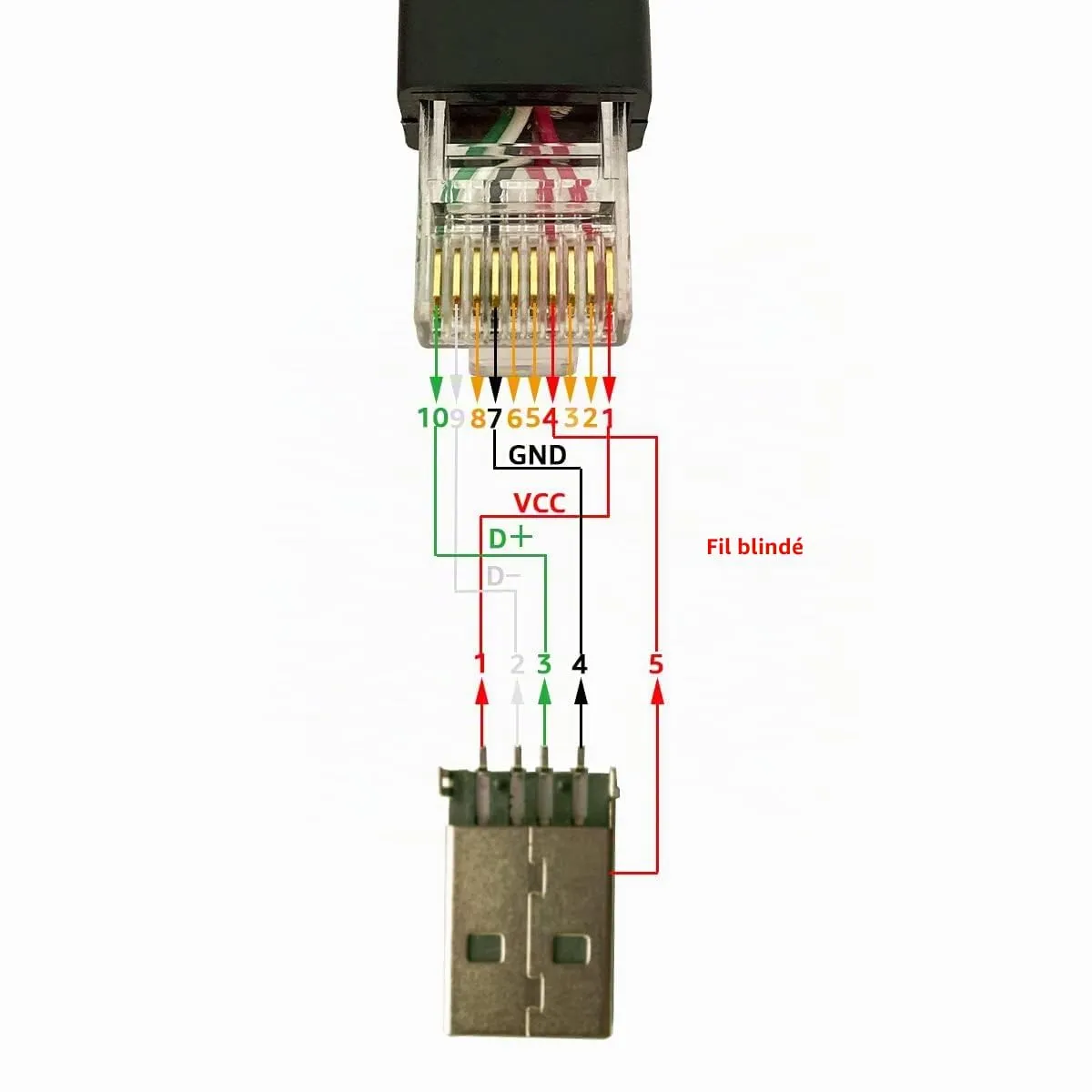 DSD TECH SH-RJ50A câble USB RJ50 1,8 m