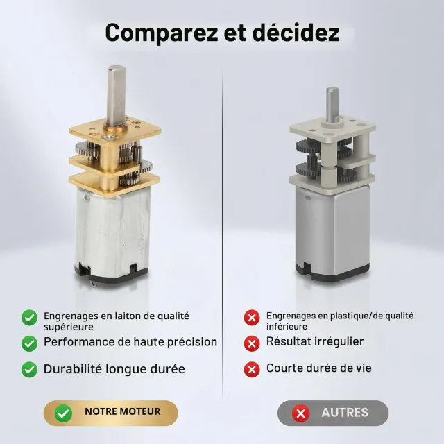 Garosa GA12-N20 motoréducteur 15 tr/min 3–12 V faible bruit