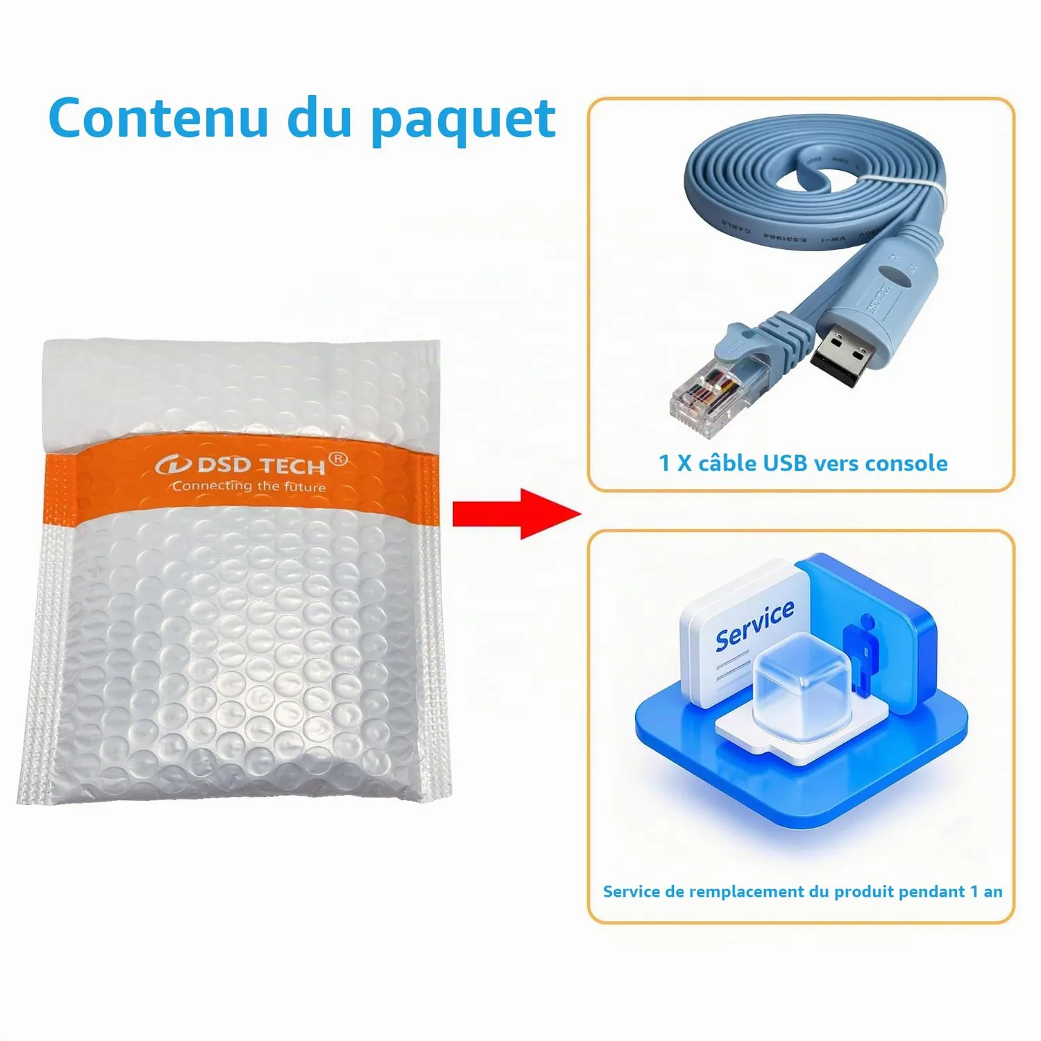 DSD TECH SH-RJ45P Câble USB Console RJ45 1,8m PL2303