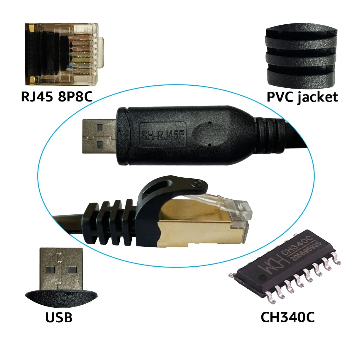 DSD TECH SH-RJ45E câble console USB RJ45 1,8 m CH340C