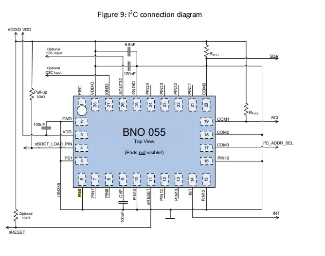 Garosa GY-BNO055 capteur 9 axes I2C 3-5V BNO055