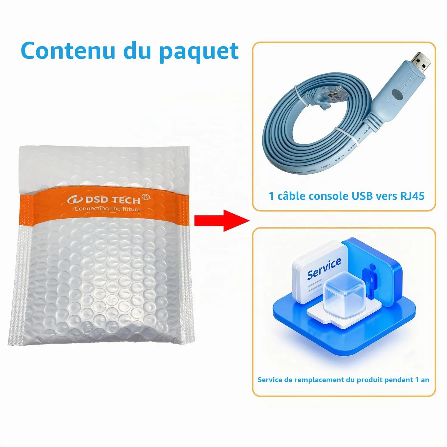 DSD TECH SH-RJ45A câble console USB RJ45 avec puce FTDI