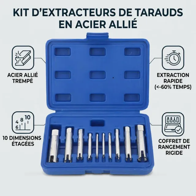 Garosa extracteurs de vis et tarauds cassés 10 pièces acier rapide