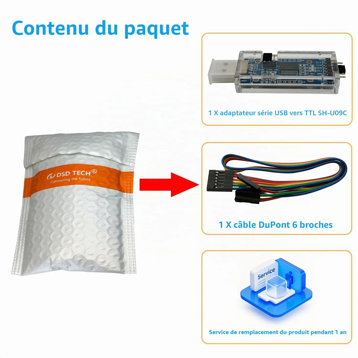 DSD TECH adaptateur USB TTL FT232RL 3,3V 5V