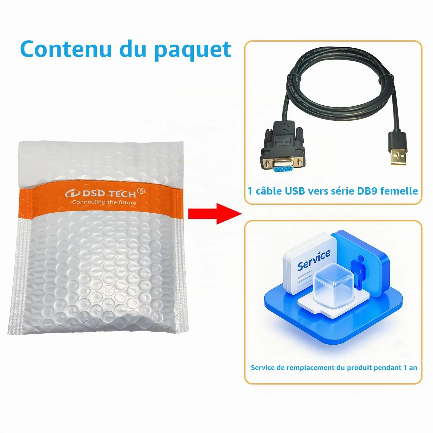 DSD TECH SH-RS232G câble USB vers série DB9 femelle FTDI 1,8 m