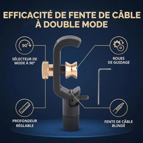Garosa TK-S2 Dénudeur Fibre Optique 8-28,6 mm Réglable