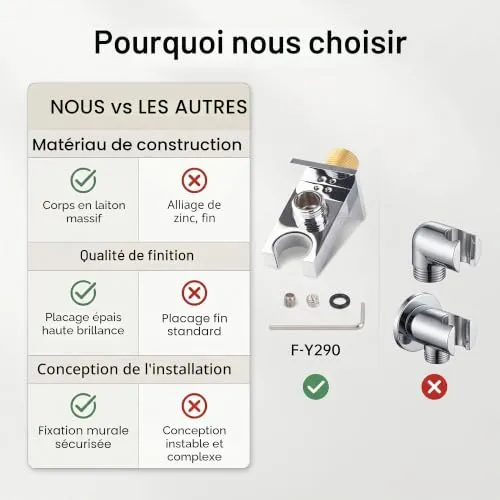 Garosa coude support de douche en laiton réglable