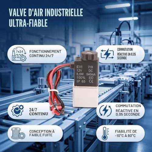 Garosa électrovanne normalement ouverte 12 V CC, 2 voies